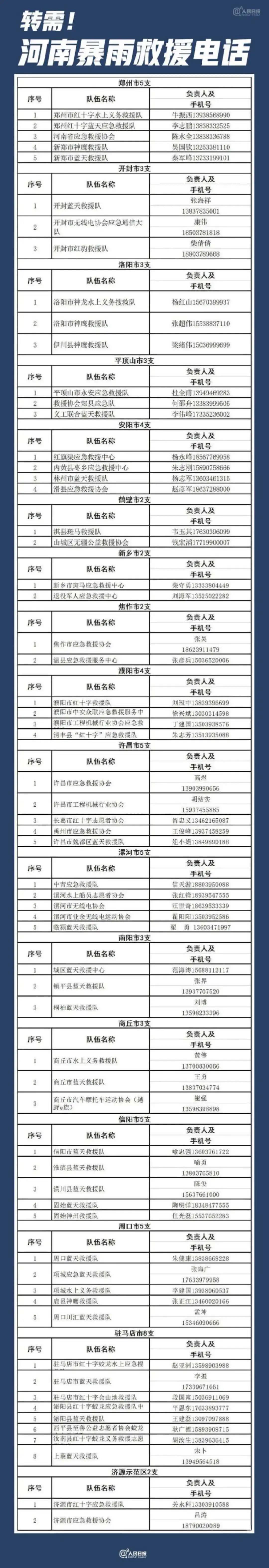 救援电话.jpg